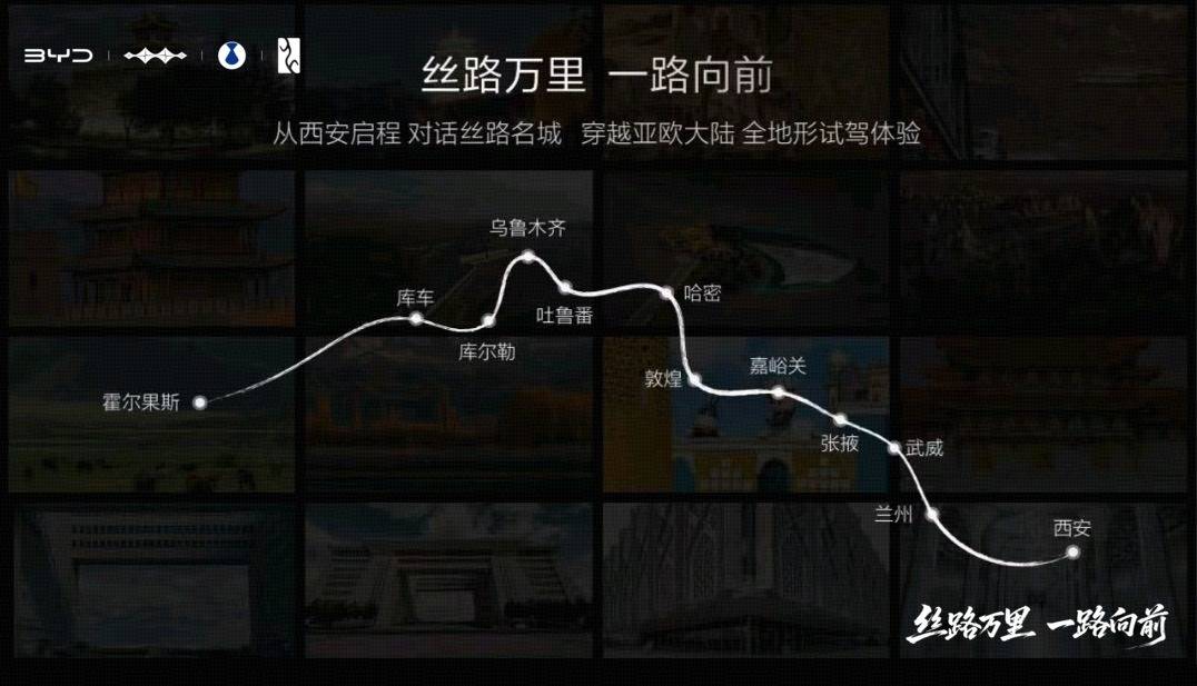 腹背受敵?無妨,那就海外再造一個比亞迪