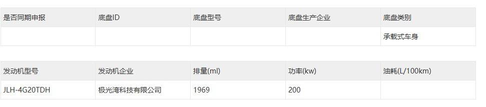 “金九銀十”鏖戰(zhàn)在即,五款王炸級新車全面開卷