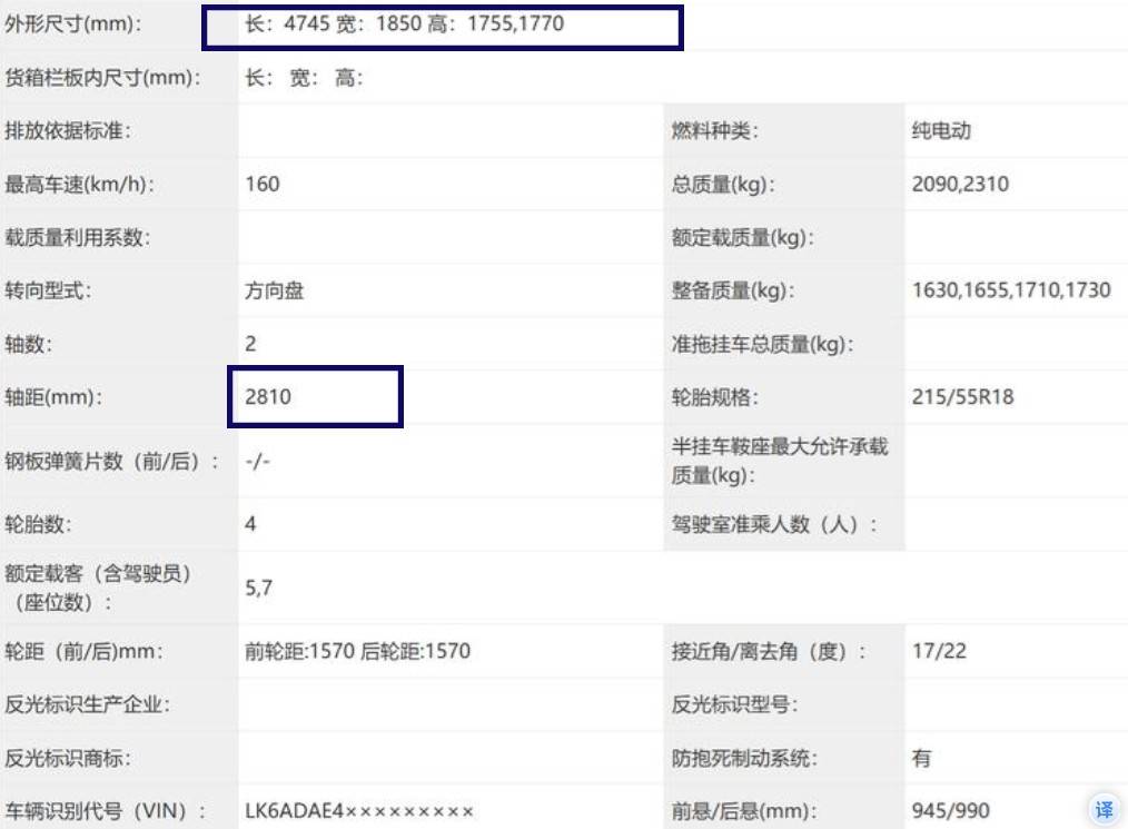 五菱終于發(fā)力了!全新越野范SUV將上市,真是宏光俠量產(chǎn)版?