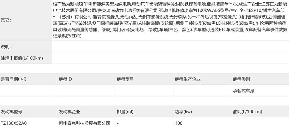 五菱終于發(fā)力了!全新越野范SUV將上市,真是宏光俠量產(chǎn)版?