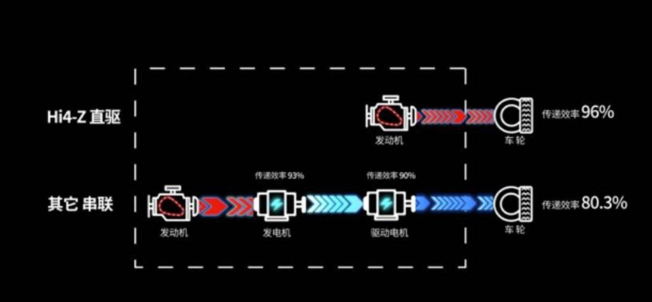 10臺靈活的大空間全新SUV年內到!長城占三席,趕緊攢錢~
