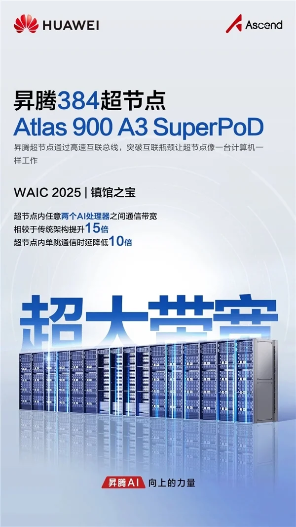 華為首次展出“算力核彈”!獲評WAIC 2025鎮館之寶 華為首次展出“算力核彈”!昇騰384超節點獲評WAIC 2025鎮館之寶