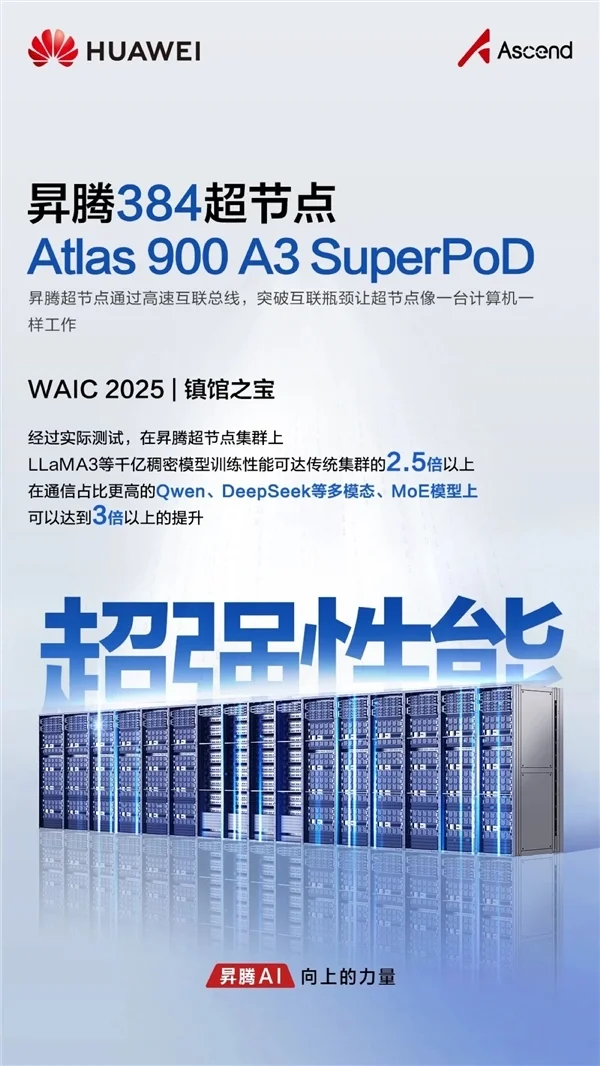 華為首次展出“算力核彈”!獲評WAIC 2025鎮館之寶 華為首次展出“算力核彈”!昇騰384超節點獲評WAIC 2025鎮館之寶