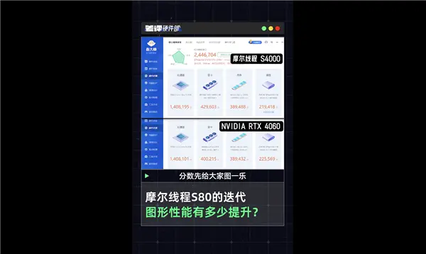 中國高端GPU站起來了 礪算科技7G100、摩爾線程MTT S90雙殺:性能逆襲RTX 4060 中國高端GPU站起來了!礪算科技7G100、摩爾線程MTT S90雙殺:性能逆襲RTX 4060