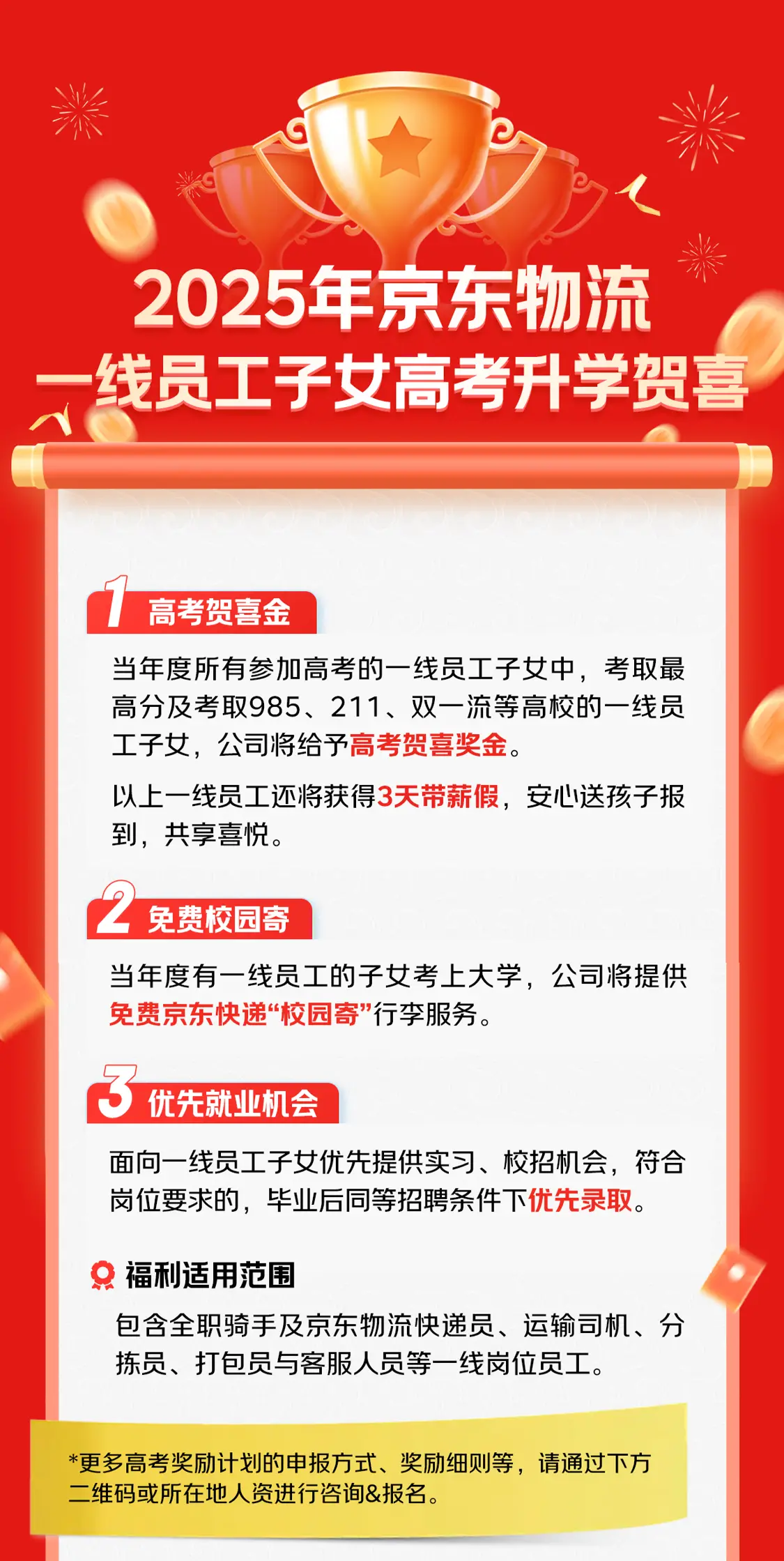 京東獎勵一線員工子女考上大學(xué):提供優(yōu)先就業(yè)機會 京東獎勵一線員工子女考上大學(xué):提供優(yōu)先就業(yè)機會