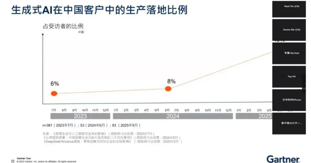 誰在托舉Agent?阿里云搶灘Agent Infra新賽道