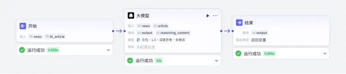 深度評測:PromptPilot,字節跳動的“提示詞工廠”