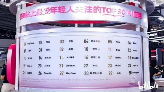 周杰倫換臺,短視頻進入“細糠”時代