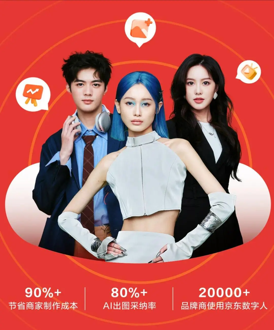 從高情商機器人到開源Agent,解密京東JoyAI背后最強場景王牌 從高情商機器人到開源Agent,解密京東JoyAI背后最強場景王牌