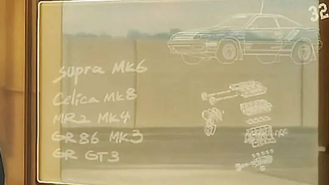 中置引擎GR Yaris告訴你,玩車,豐田依然是專業的