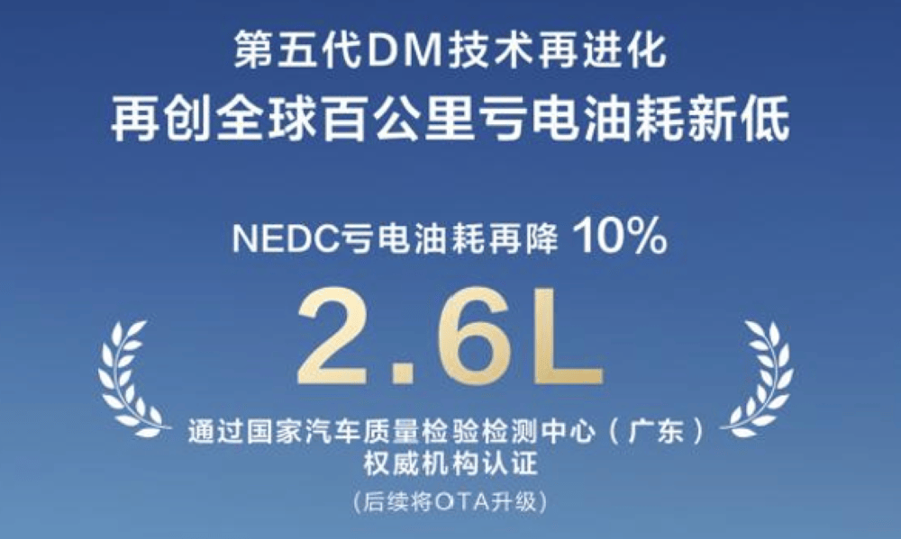 比亞迪第五代DM技術升級!NEDC百公里虧電油耗降至2.6L,將OTA給老車主