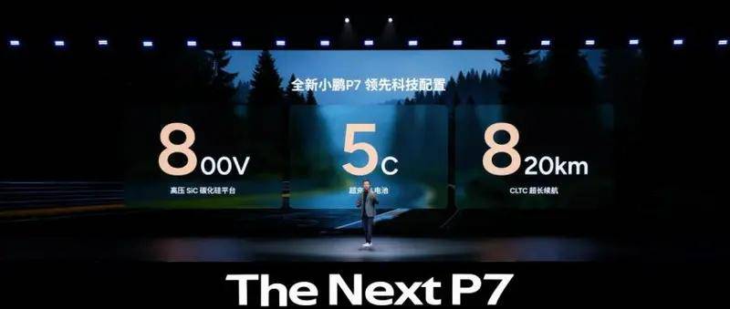 最美轎車!全新小鵬P7開啟預售,與小米SU7展開競爭