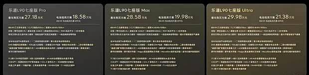 理想 樂道 問界大PK:三排座SUV為何成爆款?重磅新車即將登場!