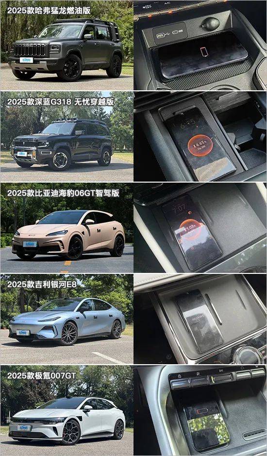 10款車(chē)型無(wú)線充電性能測(cè)試對(duì)比