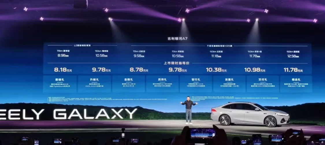吉利銀河A7混動家轎上市:8.18萬元起,百公里饋電油耗2.67L 吉利銀河A7混動家轎上市:8.18萬元起,百公里饋電油耗2.67L