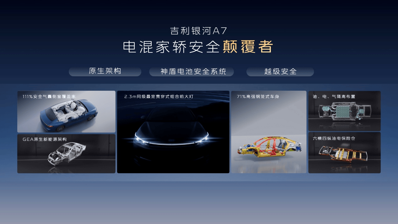 吉利銀河A7:8.18萬起,一場對家轎認知的降維打擊