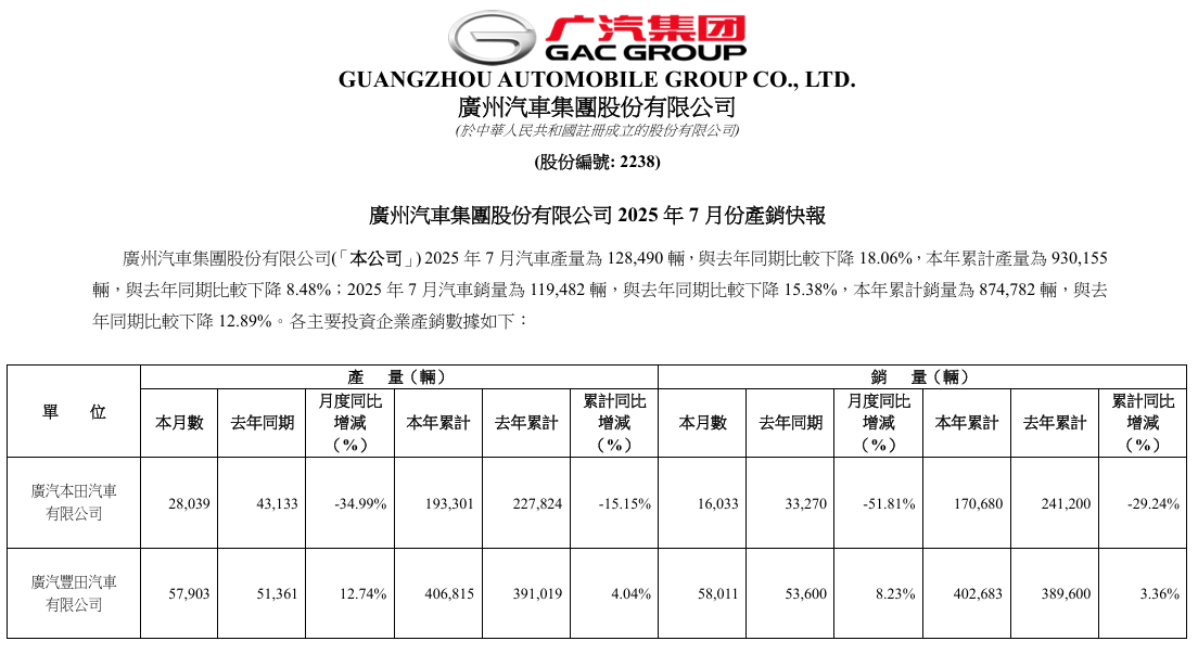 華望來了,昊鉑也該重新定位了