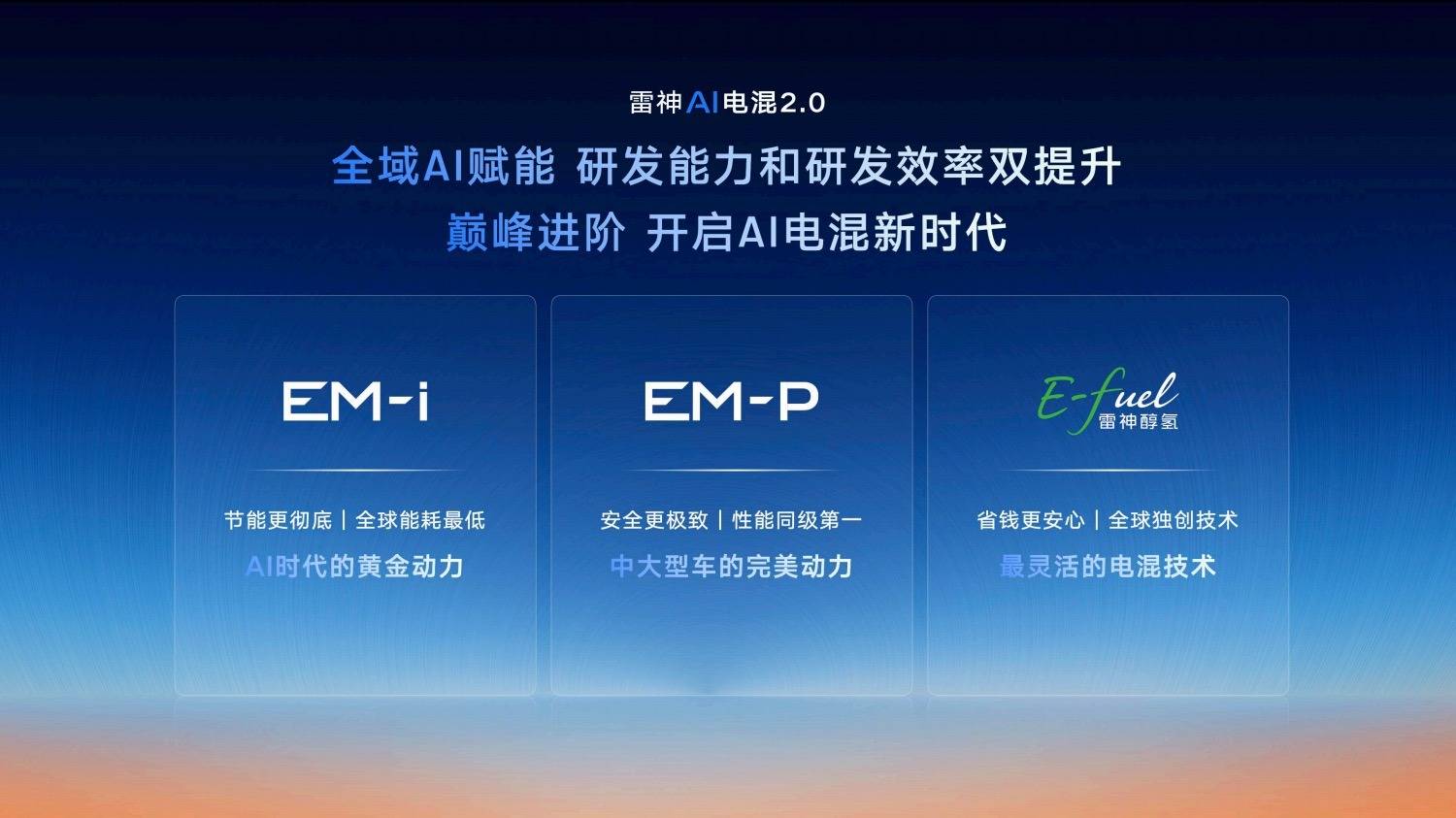 吉利AI電混,從技術(shù)引領(lǐng)到性能顛覆,領(lǐng)克10 EM-P重塑混動天花板