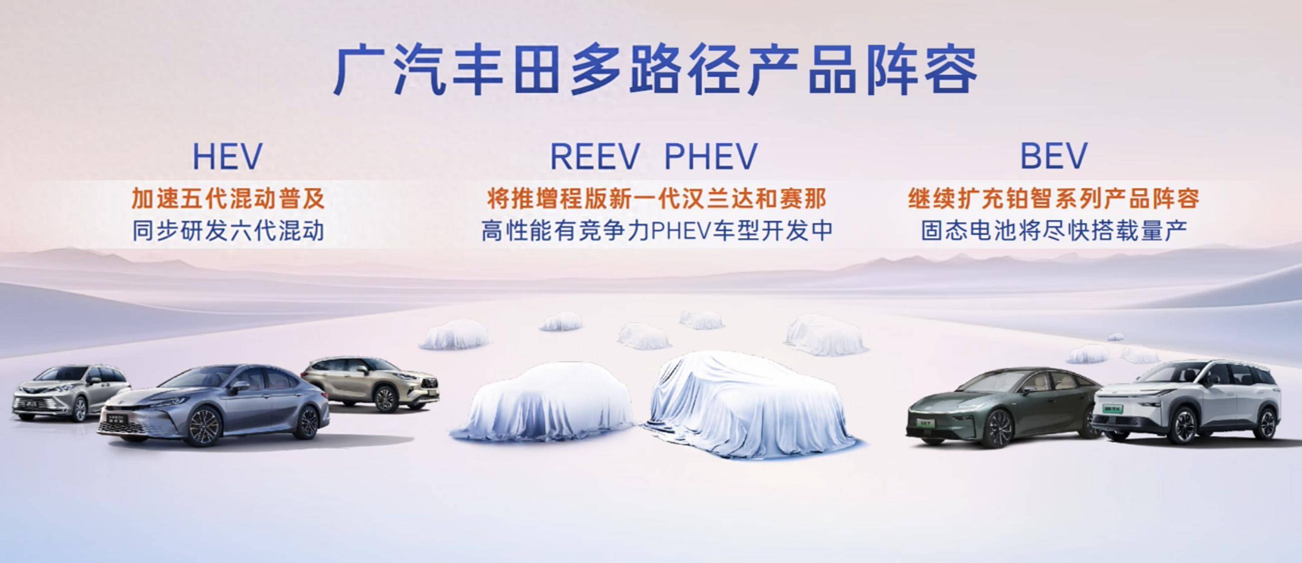 4年5萬公里,第四代漢蘭達用車分享!下一代上增程,該等or買現款