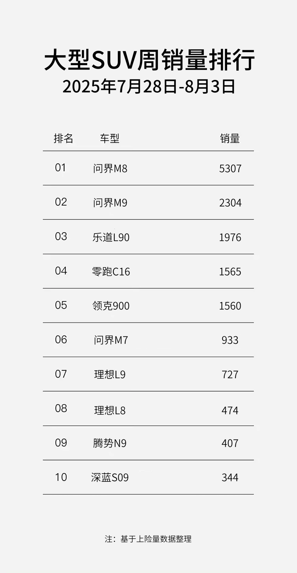 樂道L90爆單?換電站的含金量還在提升!