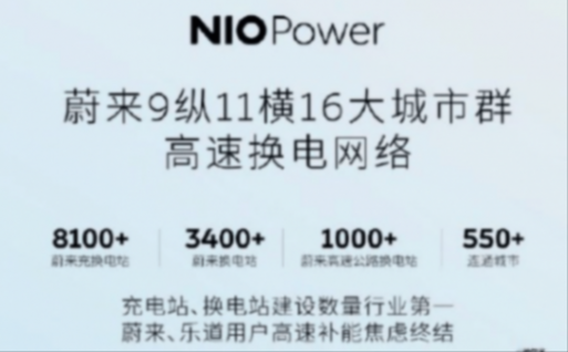 樂道L90爆單?換電站的含金量還在提升!