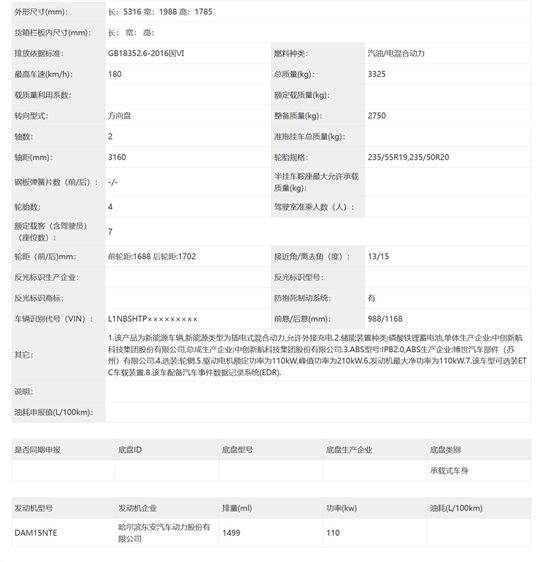 新能源還得要個發(fā)動機——工信部398批新車熱評