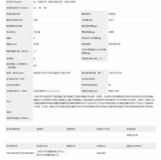 新能源還得要個發(fā)動機——工信部398批新車熱評
