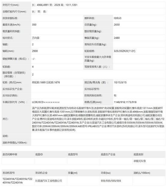 新能源還得要個發(fā)動機——工信部398批新車熱評