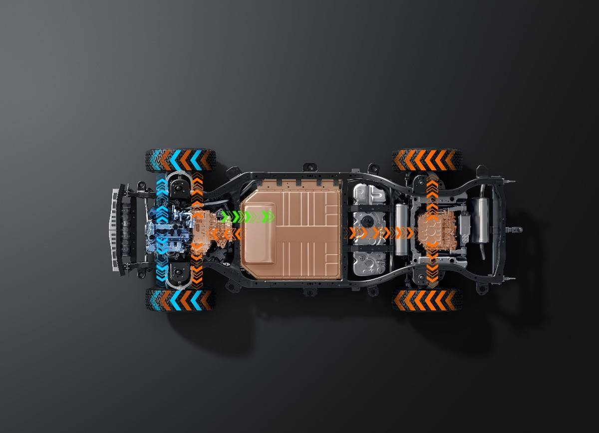 上市即破局!猛士M817:闖得了荒野,裝得下生活!