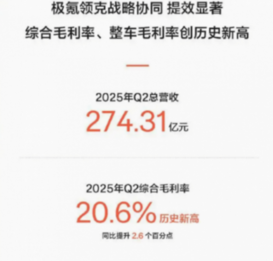 扭虧≠盈利?新能源車企要活著賺錢有多難?小鵬零跑勉強上岸?