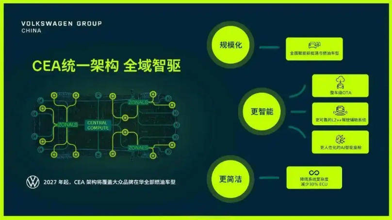 東風(fēng)出售本田發(fā)動(dòng)機(jī)股權(quán),燃油車的“黃昏”與突圍