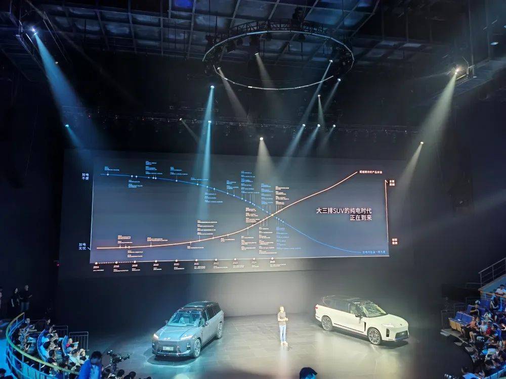 李斌豁出去了!全新ES8預售比老款便宜12萬,蔚來美股大漲超10%