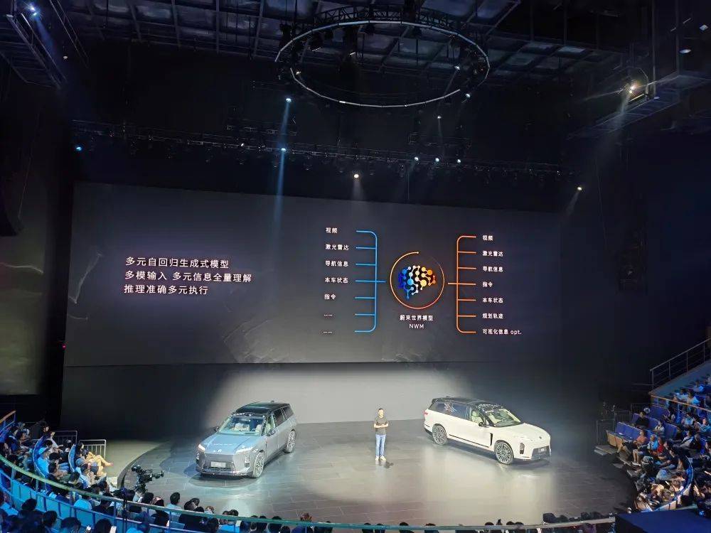 李斌豁出去了!全新ES8預售比老款便宜12萬,蔚來美股大漲超10%