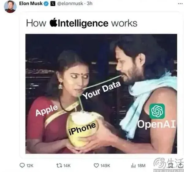馬斯克居然來真的,為了AI把蘋果給告了