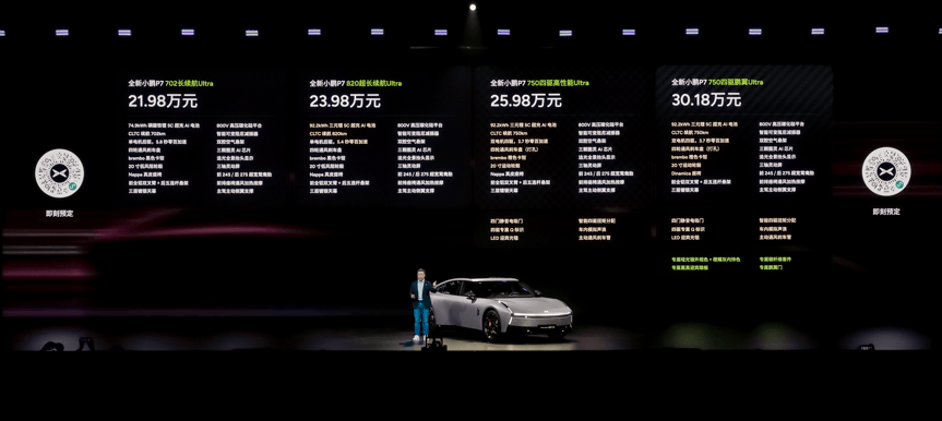 全新小鵬P7正式上市,售價21.98萬元起,從新定義AI豪華轎跑。