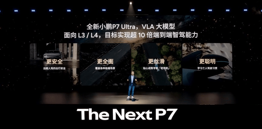 全新小鵬P7正式上市,售價21.98萬元起,從新定義AI豪華轎跑。