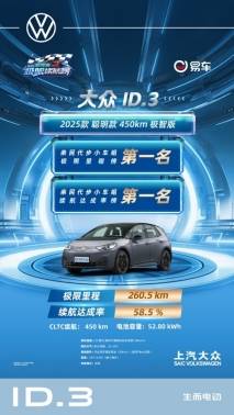 新車閃耀蓉城,上汽大眾8月銷量穩(wěn)健攀升