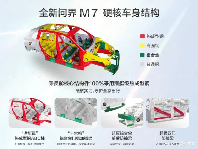 全新問界M7 9月5日開售,產品經理透露3個重要信息