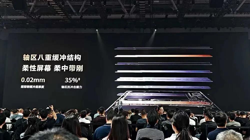 時隔4年,華為史上最強麒麟9020芯片回歸!三折疊17999元開售,國產黑科技引爆全場