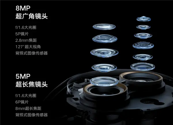 支持9倍混合變焦!小米智能攝像機4變焦版開售:首發399元 399元!小米智能攝像機4變焦版開啟眾籌:支持9倍混合變焦