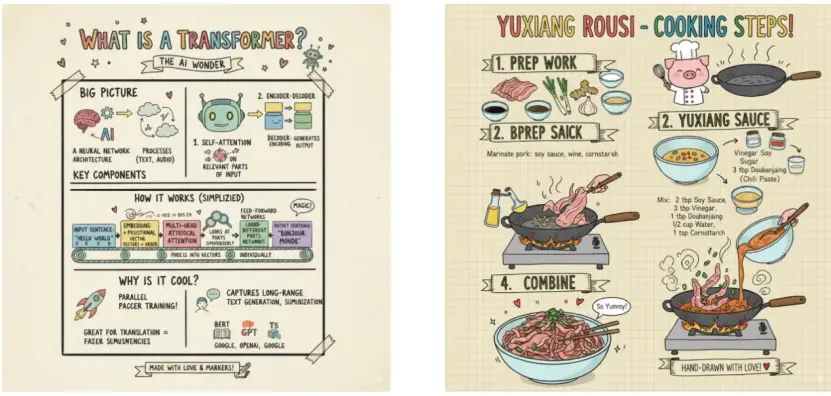 大戰(zhàn)Nano Banana,即夢(mèng)4.0唯快不破