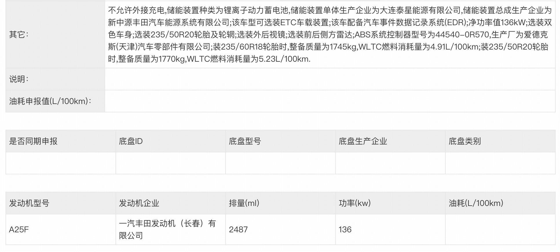 合資車企反擊戰(zhàn):新一代RAV4榮放實(shí)車曝光,寶馬iX3藏大量新技術(shù)