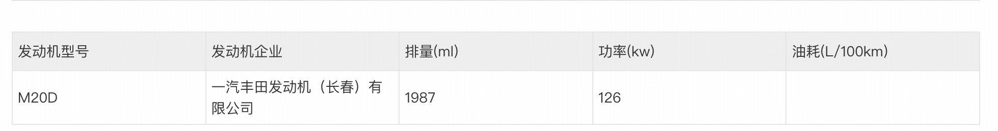 合資車企反擊戰(zhàn):新一代RAV4榮放實(shí)車曝光,寶馬iX3藏大量新技術(shù)