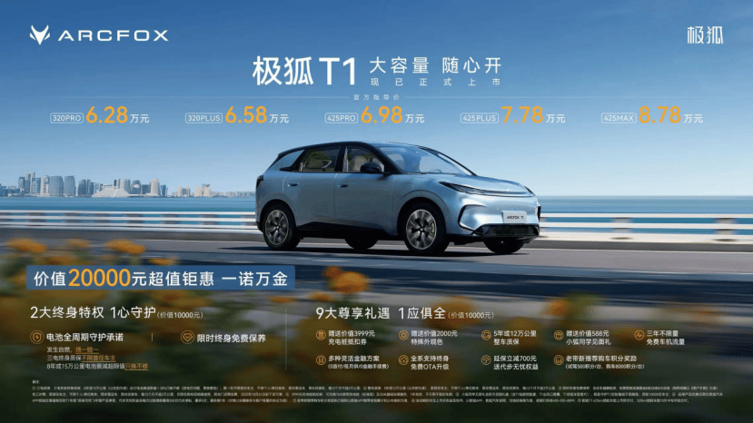 小車(chē)“大”作沒(méi)顧慮,極狐T1上市售 6.28萬(wàn)起