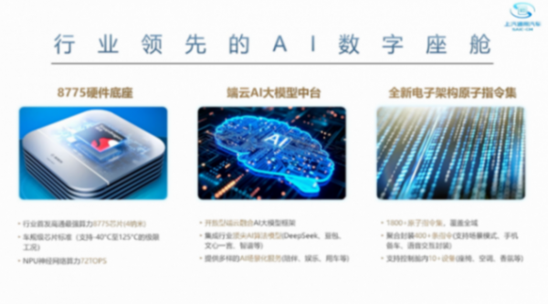 上汽通用汽車:“芯”領智變 體驗為核——以汽車芯片創新重構用戶出行生態 上汽通用汽車:“芯”領智變 體驗為核——以汽車芯片創新重構用戶出行生態