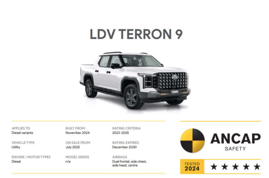 中國皮卡首獲安全雙冠王,上汽大通皮卡在澳新賣爆了!