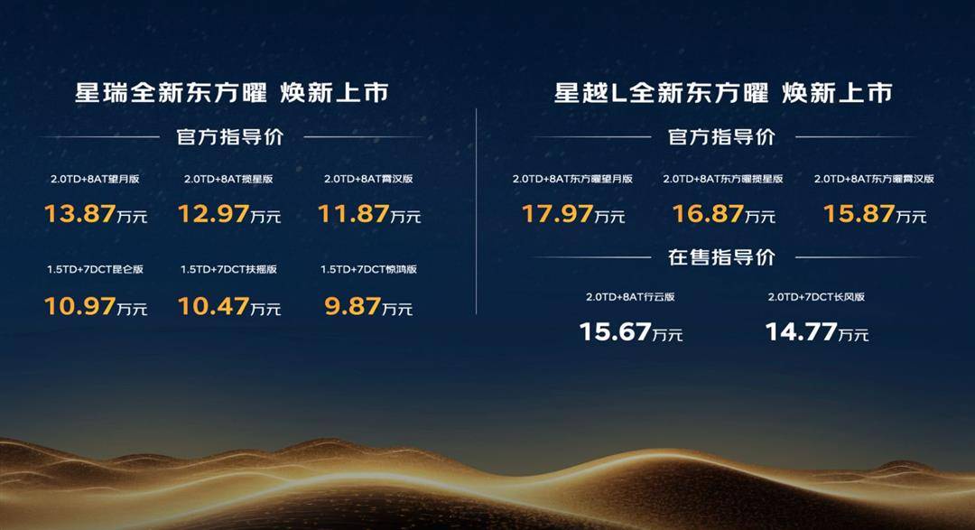 吉利星瑞東方曜/星越L東方曜正式上市,比同價(jià)新能源車(chē)還智能!