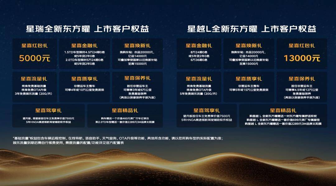 吉利星瑞東方曜/星越L東方曜正式上市,比同價(jià)新能源車(chē)還智能!