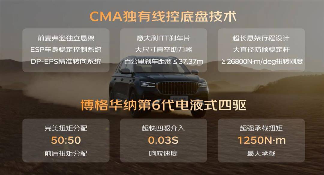 吉利星瑞東方曜/星越L東方曜正式上市,比同價(jià)新能源車(chē)還智能!