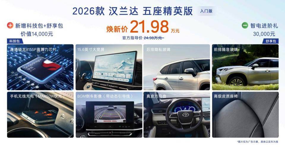 廣汽豐田的“價值革命”:2026款全球車拒絕炫技、專注普惠